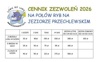 Zezwolenie na amatorski połów - 1 dzień z brzegu