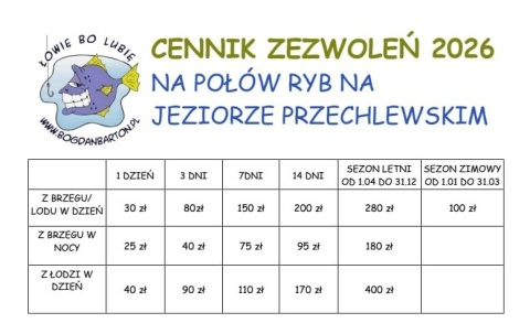 Zezwolenie na amatorski połów - 14 nocy z brzegu